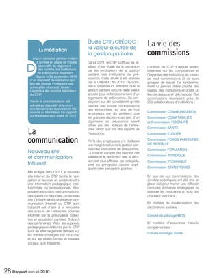 Étude CTIP/CRÉDOC :
                                                      la valeur ajoutée de
                                                                                                La vie des
                   La   médiation
                                                      la gestion paritaire                      commissions
              ans un contexte général invitant
                 à la mise en place de modes          Début 2011, le CTIP a diffusé les ré-

          D       alternatifs de règlement
                  des conflits, les institutions
                  de prévoyance disposent
                                                      sultats d’une étude sur la perception
                                                      par les employeurs de la gestion
                                                      paritaire des institutions de pré-
                                                                                                L’activité du CTIP s’appuie essen-
                                                                                                tiellement sur les compétences et
                                                                                                l’expertise des institutions au travers
                 depuis le 20 septembre 2010
                                                      voyance. Cette étude a été réalisée       de neuf commissions et de leurs
            d’un dispositif de médiation qui
            leur est propre. Professeur des           par le CRÉDOC fin 2010. De nom-           groupes de travail. Ce fonctionne-
            universités et avocat, Xavier             breux employeurs estiment que la          ment lui permet d’être proche des
            Lagarde a été nommé Médiateur             gestion paritaire est une réelle valeur   réalités des institutions et d’être un
            du CTIP.                                  ajoutée pour le fonctionnement d’un       lieu de dialogue et d’échanges. Ces
                                                      organisme de prévoyance. Six em-          commissions réunissent près de
            Trente et une institutions ont            ployeurs sur dix considèrent qu’elle      200 collaborateurs d’institutions :
            adhéré au dispositif et environ           permet une bonne connaissance
            une trentaine de dossiers ont été         des entreprises, et plus de huit
            soumis au Médiateur. Un rapport                                                     Commission COMMUNICATION
                                                      employeurs sur dix préfèrent que
            du Médiateur sera établi fin 2011.
                                                      les grandes décisions au sein d’un        Commission COMPTABILITÉ
                                                      organisme de prévoyance soient            et Commission FISCALITÉ
                                                      prises par des acteurs de l’entre-

           La                                         prise plutôt que par des experts de       Commission SANTÉ
                                                      l’assurance.                              Commission EUROPE

           communication                              76 % des employeurs ont d’ailleurs
                                                      une image positive de la gestion pari-
                                                                                                Commission FONDS PARITAIRES
                                                                                                DE RETRAITE
                                                      taire des institutions de prévoyance.     Commission FORMATION
           Nouveau site                               La prise en compte des besoins des
                                                                                                Commission JURIDIQUE
           et communication                           salariés et le sentiment que la déci-
                                                      sion est plus efficace car collégiale,    Commission TECHNIQUE
           Internet                                   sont les principales raisons expli-
                                                      quant cette perception positive.          Commission STATISTIQUES
           Mis en ligne début 2011, le nouveau
           site Internet du CTIP facilite la navi-                                              En sus de ces commissions, des
           gation et favorise un accès direct à                                                 comités spécifiques ont été mis en
           une information pédagogique insti-                                                   place soit pour mener une réflexion
           tutionnelle ou professionnelle. Pro-                                                 dans des domaines stratégiques ou
           posant des vidéos, des animations,                                                   associer les institutions au suivi des
           des questions-réponses, ce nouveau                                                   chantiers nationaux :
           site s’intègre dans la stratégie de com-
           munication Internet du CTIP dont                                                     En matière de modernisation des
           l’objectif est d’aller à la rencontre                                                déclarations sociales :
           des acteurs de l’entreprise pour les
           informer sur la prévoyance collec-                                                   Comité de pilotage MDS
           tive et sa gestion paritaire. Grâce à
           des partenariats Web, les supports                                                   En matière d’assurance maladie
           pédagogiques élaborés par le CTIP                                                    complémentaire :
           sont en effet largement diffusés sur
                                                                                                Comité stratégie Santé
           les médias privilégiés par ce public
           et sur les plates-formes et réseaux
           sociaux qu’il fréquente.




28 Rapport annuel 2010
 