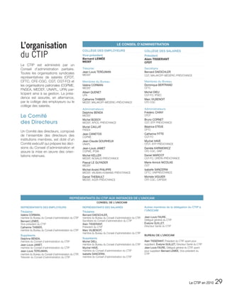 L’organisation                                                                         LE CONSEIL D’ADMINISTRATION


du CTIP
                                                        COLLÈGE DES EMPLOYEURS                                  COLLÈGE DES SALARIÉS
                                                        Vice-président	                                         Président
                                                        Bernard LEMÉE	                                          Alain TISSERANT
                                                        MEDEF                                                   CFDT
Le CTIP est administré par un
Conseil d’administration paritaire.                     Trésorier	                                              Secrétaire 	
Toutes les organisations syndicales                     Jean-Louis TERDJMAN	                                    Bernard DAESCHLER
                                                        MEDEF                                                   CGT, MALAKOFF-MÉDÉRIC-PRÉVOYANCE
représentatives de salariés (CFDT,
CFTC, CFE-CGC, CGT, CGT-FO) et                          Membres du Bureau	                                      Membres du Bureau	
les organisations patronales (CGPME,                    Valérie CORMAN                                          Dominique BERTRAND
                                                        MEDEF                                                   CFTC
FNSEA, MEDEF, UNAPL, UPA) par-
                                                        Albert QUENET                                           Michel DIEU
ticipent ainsi à sa gestion. La prési-                  UPA                                                     CGT-FO, IPSEC
dence est assurée, en alternance,                       Catherine THIBIER                                       Marc VILBENOIT
par le collège des employeurs ou le                     MEDEF, MALAKOFF-MÉDÉRIC-PRÉVOYANCE                      CFE-CGC
collège des salariés.
                                                        Administrateurs	                                        Administrateurs	
                                                        Delphine BENDA                                          Frédéric CHINY
Le Comité                                               MEDEF                                                   CFDT
                                                        Michel BODOY	                                           Bruno CORNET
des Directeurs                                          MEDEF, APICIL-PRÉVOYANCE                                CGT, BTP PRÉVOYANCE
                                                        Muriel CAILLAT                                          Béatrice ETEVE
                                                        FNSEA                                                   CFTC
Un Comité des directeurs, composé
                                                        Jean CANETOS                                            Catherine FITTE
de l’ensemble des directeurs des                        CGPME                                                   CGT-FO
institutions membres, est doté d’un                     Jean-Claude GOURHEUX                                    Mychel HAVE
Comité exécutif qui prépare les déci-                   UNAPL                                                   CFDT, BTP PRÉVOYANCE
sions du Conseil d’administration et                    Jean-Louis JAMET                                        Danièle KARNIEWICZ
assure la mise en œuvre des orien-                      CGPME, IPGM                                             CFE-CGC, GNP
tations retenues.                                       Michel KELLER                                           Daniel MARCOT
                                                        MEDEF, NOVALIS PRÉVOYANCE                               CGT-FO, ORÉPA-PRÉVOYANCE
                                                        Pascal LE GUYADER                                       Marie-Annick NICOLAS
                                                        MEDEF                                                   CGT
                                                        Michel-André PHILIPPE                                   Isabelle SANCERNI
                                                        MEDEF, VAUBAN-HUMANIS-PRÉVOYANCE                        CFTC, UNIPRÉVOYANCE
                                                        Daniel THEBAULT                                         Michèle VIGUIER
                                                        MEDEF, AG2R-PRÉVOYANCE                                  CFE-CGC, CAPSSA




                                            REPRÉSENTANTS DU CTIP AUX INSTANCES DE L’UNOCAM
                                                                    CONSEIL DE L’UNOCAM
REPRÉSENTANTS DES EMPLOYEURS                            REPRÉSENTANTS DES SALARIÉS                              Autres membres de la délégation du CTIP à
Titulaires	                                             Titulaires	                                             l’UNOCAM
Valérie CORMAN,                                         Bernard DAESCHLER,
membre du Bureau du Conseil d’administration du CTIP    membre du Bureau du Conseil d’administration du CTIP,   Jean-Louis FAURE,
Bernard LEMEE,                                          Secrétaire du Conseil d’administration du CTIP          Délégué général du CTIP
Vice-président du CTIP                                  Alain TISSERANT,                                        Évelyne GUILLET,
Catherine THIBIER,                                      Président du CTIP                                       Directeur Santé du CTIP
membre du Bureau du Conseil d’administration du CTIP    Marc VILBENOIT,
                                                        membre du Bureau du Conseil d’administration du CTIP
Suppléants	                                                                                                     BUREAU DE L’UNOCAM
Delphine BENDA,                                         Suppléants	
membre du Conseil d’administration du CTIP              Michel DIEU,                                            Alain TISSERANT, Président du CTIP, ayant pour
Jean-Louis JAMET,                                       membre du Bureau du Conseil d’administration du CTIP    suppléant, Évelyne GUILLET, Directeur Santé du CTIP
membre du Conseil d’administration du CTIP              Mychel HAVE,                                            Jean-Louis FAURE, Délégué général du CTIP, ayant
Jean-Louis TERDJMAN,                                    membre du Conseil d’administration du CTIP              pour suppléant Bernard LEMEE, Vice-président du
membre du Bureau du Conseil d’administration du CTIP,   Isabelle SANCERNI,                                      CTIP
Trésorier du Conseil d’administration du CTIP           membre du Conseil d’administration du CTIP




                                                                                                                                                       Le CTIP en 2010   29
 