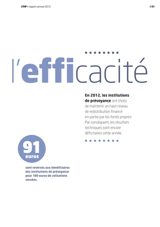 91euros
En 2012, les institutions
de prévoyance ont choisi
de maintenir un haut niveau
de redistribution financé
en partie par les fonds propres.
Par conséquent, les résultats
techniques sont encore
déficitaires cette année.
sont reversés aux bénéficiaires
des institutions de prévoyance
pour 100 euros de cotisations
versées.
l’efficacité
CTIP • rapport annuel 2012 / 21
 