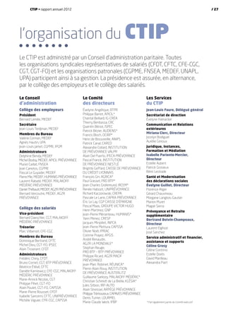 l’organisation du CTIP
Le CTIP est administré par un Conseil d’administration paritaire. Toutes
les organisations syndicales représentatives de salariés (CFDT, CFTC, CFE-CGC,
CGT, CGT-FO) et les organisations patronales (CGPME, FNSEA, MEDEF, UNAPL,
UPA) participent ainsi à sa gestion. La présidence est assurée, en alternance,
par le collège des employeurs et le collège des salariés.
Le Conseil
d’administration
Collège des employeurs
Président
Bernard Lemée, MEDEF
Secrétaire
Jean-Louis Terdjman, MEDEF
Membres du Bureau
Valérie Corman, MEDEF
Agnès Hautin, UPA
Jean-Louis Jamet, CGPME, IPGM
Administrateurs
Delphine Benda, MEDEF
Michel Bodoy, MEDEF, APICIL PRÉVOYANCE
Muriel Caillat, FNSEA
Jean Canetos, CGPME
Pascal Le Guyader, MEDEF
Pierre Mie, MEDEF, HUMANIS PRÉVOYANCE
Laurent Rabaté, MEDEF, MALAKOFF
MÉDÉRIC PRÉVOYANCE
DanielThébault,MEDEF,AG2RPRÉVOYANCE
Bernard Vercoutre, MEDEF, AG2R
PRÉVOYANCE
Collège des salariés
Vice-président
Bernard Daeschler, CGT, MALAKOFF
MÉDÉRIC PRÉVOYANCE
Trésorier
Marc Vilbenoit, CFE-CGC
Membres du Bureau
Dominique Bertrand, CFTC
Michel Dieu, CGT-FO, IPSEC
Alain Tisserant, CFDT
Administrateurs
Frédéric Chiny, CFDT
Bruno Cornet, CGT, BTP PRÉVOYANCE
Béatrice Étévé, CFTC
Danièle Karniewicz, CFE-CGC, MALAKOFF
MÉDÉRIC PRÉVOYANCE
Marie-Annick Nicolas, CGT
Philippe Pihet, CGT-FO
Alain Poulet, CGT-FO, CAPSSA
Marie-Pierre Rousset, CFDT
Isabelle Sancerni, CFTC, UNIPRÉVOYANCE
Michèle Viguier, CFR-CGC, CAPSSA
Le Comité
des directeurs
évelyne Angélique, BTPR
Philippe Barret, APICIL*
Chantal Belliard, IG-CRÉA
Thierry Benbassa, CRC
Quentin Bériot, ISPEC
Patrick Bézier, AUDIENS*
Francis Bloch, OCIRP*
Henri de Bossoreille, ANIPS
Patrick Canal, CARCO
Alexandre Collard, INSTITUTION
DE PRÉVOYANCE VALMY
Alain Del Puerto, IPECA PRÉVOYANCE
Pascal Franck, INSTITUTION
DE PRÉVOYANCE NESTLÉ
Brigitte Geffard, CAISSE DE PRÉVOYANCE
DU CRÉDIT LYONNAIS
François Gin, AGRICA*
Paul Grasset, PRO BTP*
Jean-Charles Grollemund, IRCEM*
Renée Habozit, UNIPRÉVOYANCE
Richard Kaczorowski, CREPA
Pascale Le Lann, CAPRA PRÉVOYANCE
Éric Le Lay, CGP CAISSE D’ÉPARGNE
Pascal Maas, GROUPE VICTOR HUGO
Henri Martinez, GNP
Jean-Pierre Ménanteau, HUMANIS*
Yann Menez, CRESP
Jacques Minjollet, INPCA
Jean-Pierre Mottura, CAPSSA
Olivier Noël, IPRIAC
Corinne Prayez, APGIS
André Renaudin,
AG2R LA MONDIALE*
Stephan Reuge,
PRO BTP – BTP PRÉVOYANCE
Philippe Ricard, AG2R MACIF
PRÉVOYANCE
Jean-Marc Robinet, RÉUNICA*
Pierre-Alain Rouy, INSTITUTION
DE PRÉVOYANCE AUSTERLITZ
Guillaume Sarkozy, MALAKOFF MÉDÉRIC*
Christian Schmidt de La Brélie, KLÉSIA*
Jules Sitbon, IRP-AUTO
Alain Streissel, ARPÈGE PRÉVOYANCE
PhilippeTrémoureux,CAPAVESPRÉVOYANCE
Denis Turrier, LOURMEL
Marie-Claude Weck, IPBP
Les Services
du CTIP
Jean-Louis Faure, Délégué général
Secrétariat de direction
évelyne Hamacker
Communication et Relations
extérieures
Miriana Clerc, Directeur
Jocelyn Bodiguel
Aurélie Ginioux
Juridique, Instances,
Formation et Médiation
Isabelle Pariente-Mercier,
Directeur
Estelle Aubert
Patrick Grosieux
Rémi Lestrade
Santé et Modernisation
des déclarations sociales
évelyne Guillet, Directeur
Florence Atger
Gérard Chauvineau
Morgane Langlois-Gautier
Marion Muret
Magali Sierra
Prévoyance et Retraite
supplémentaire
Bertrand Boivin-Champeaux,
Directeur
Laurent Elghozi
José Sanchez
Service administratif et financier,
assistance et supports
Céline Grosy
Céline Contrino
Estelle Dorès
David Marilleau
Alexandra Piart
* Fait également partie du Comité exécutif.
CTIP • rapport annuel 2012 / 27
 
