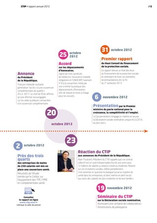 Annonce
du Président
de la République.
François Hollande souhaite
généraliser l’accès « à une couverture
complémentaire de qualité »
d’ici à  2017. Le chef de l’État affirme
qu’une réforme sera engagée
sur les aides publiques consacrées
à la couverture complémentaire.
Réaction du CTIP
aux annonces du Président de la République.
Alain Tisserant, Président du CTIP, rappelle que « le contrat
collectif est un outil indispensable d’accès aux soins pour
12 millions de salariés y compris à revenus modestes. Revenir
sur ces incitations sociales, même partiellement,
c’est remettre en question le dialogue social en matière de
santé dans les entreprises, et donc mettre en péril l’accès
aux soins des salariés les plus modestes et de leur famille ».
Accord
sur les dépassements
d’honoraires.
Signé par trois syndicats
de médecins, l’assurance maladie
obligatoire et l’UNOCAM, l’avenant
n° 8 à la convention médicale
vise à limiter la pratique des
dépassements d’honoraires
afin de réduire le reste à charge
pour les assurés.
20
23
25
octobre 2012
octobre 2012
octobre
2012
Près des trois
quarts
des entreprises de moins
de 250 salariés ont mis en
place une couverture santé.
Résultats de l’étude
menée par le Crédoc sur
l’équipement des TPE / PME
en complémentaire santé.
2
Consulter
le rapport en ligne
www.ctip.asso.fr
rubrique la salle de presse
Séminaire du CTIP
sur la Déclaration sociale nominative,
réunissant une centaine de collaborateurs
d’institutions de prévoyance.
Premier rapport
du Haut Conseil du financement
de la protection sociale.
Ce rapport dresse un état des lieux
du financement de la protection sociale,
en attendant de livrer ses premières
recommandations d’ici la fin
du 1er
 semestre 2013.
19
31
novembre 2012
octobre 2012
Présentation par le Premier
ministre du pacte national pour la
croissance, la compétitivité et l’emploi.
Le Gouvernement s’engage à « mettre en œuvre
la Déclaration sociale nominative unique d’ici à 2016
au plus tard ».
6 novembre 2012
CTIP • rapport annuel 2012 / 3
 