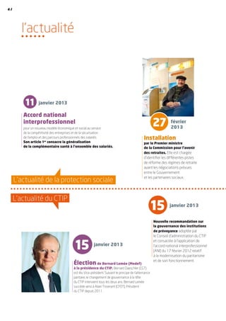 L’actualité du CTIP
L’actualité de la protection sociale
Élection de Bernard Lemée (Medef)
à la présidence du CTIP. Bernard Daeschler (CGT)
est élu Vice-président. Suivant le principe de l’alternance
paritaire, le changement de gouvernance à la tête
du CTIP intervient tous les deux ans. Bernard Lemée
succède ainsi à Alain Tisserant (CFDT), Président
du CTIP depuis 2011.
Nouvelle recommandation sur
la gouvernance des institutions
de prévoyance adoptée par
le Conseil d’administration du CTIP
et consacrée à l’application de
l’accord national interprofessionnel
(ANI) du 17 février 2012 relatif
à la modernisation du paritarisme
et de son fonctionnement.
15
Accord national
interprofessionnel
pour un nouveau modèle économique et social au service
de la compétitivité des entreprises et de la sécurisation
de l’emploi et des parcours professionnels des salariés.
Son article 1er
consacre la généralisation
de la complémentaire santé à l’ensemble des salariés.
11 janvier 2013
15 janvier 2013
janvier 2013
Installation
par le Premier ministre
de la Commission pour l’avenir
des retraites. Elle est chargée
d’identifier les différentes pistes
de réforme des régimes de retraite
avant les négociations prévues
entre le Gouvernement
et les partenaires sociaux.
27 février
2013
l’actualité
4 /
 