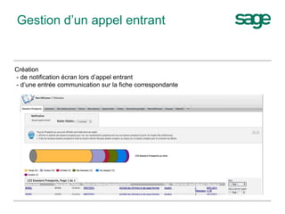 Création
- de notification écran lors d’appel entrant
- d’une entrée communication sur la fiche correspondante
Gestion d’un appel entrant
 
