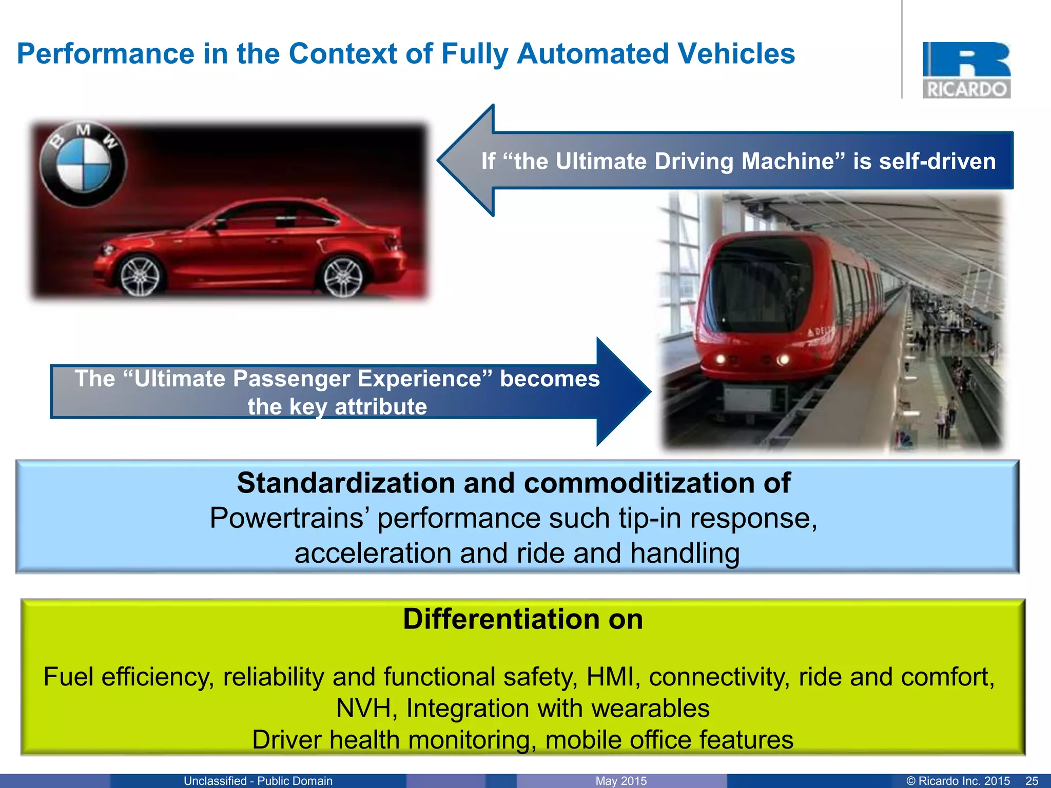 25© Ricardo Inc. 2015May 2015Unclassified - Public Domain
Performance in the Context of Fully Automated Vehicles
The “Ultimate Passenger Experience” becomes
the key attribute
If “the Ultimate Driving Machine” is self-driven
Standardization and commoditization of
Powertrains’ performance such tip-in response,
acceleration and ride and handling
Differentiation on
Fuel efficiency, reliability and functional safety, HMI, connectivity, ride and comfort,
NVH, Integration with wearables
Driver health monitoring, mobile office features
 
