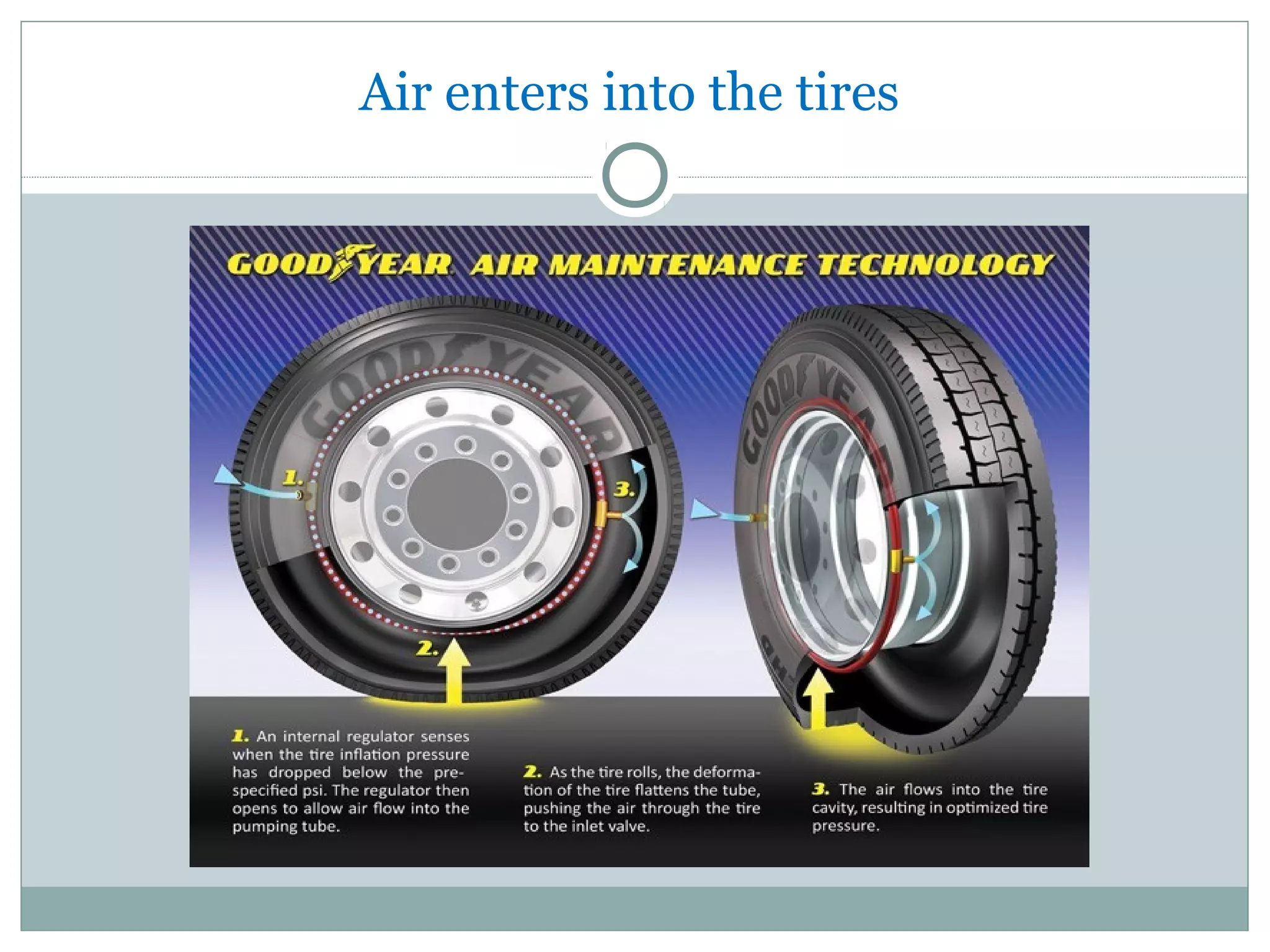 Central Tire Inflation System PPT