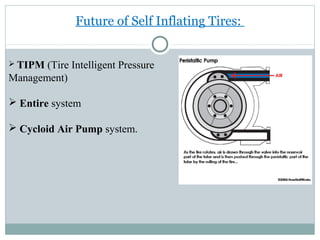 Future of Self Inflating Tires:
 TIPM (Tire Intelligent Pressure
Management)
 Entire system
 Cycloid Air Pump system.
 