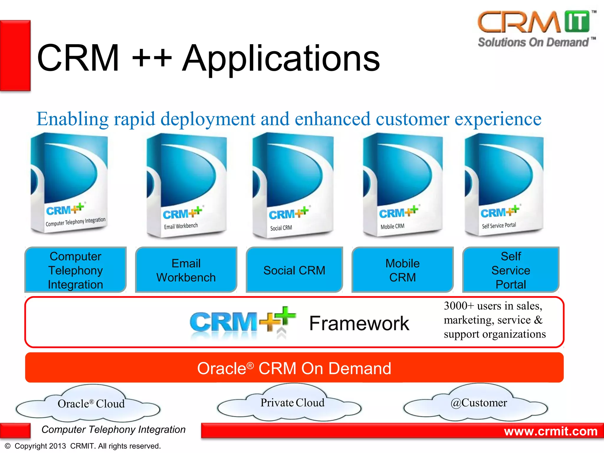 CRM ++ Applications
        Enabling rapid deployment and enhanced customer experience




             Computer                                                                     Self
                                            Email                     Mobile
            Telephony                                  Social CRM                       Service
                                          Workbench                   CRM
            Integration                                                                  Portal
                                                                               3000+ users in sales,
                                                               Framework       marketing, service &
                                                                               support organizations


                                                Oracle® CRM On Demand
              Oracle® Cloud                           Private Cloud             @Customer

          Computer Telephony Integration                                                   www.crmit.com
© Copyright 2013 CRMIT. All rights reserved.
 