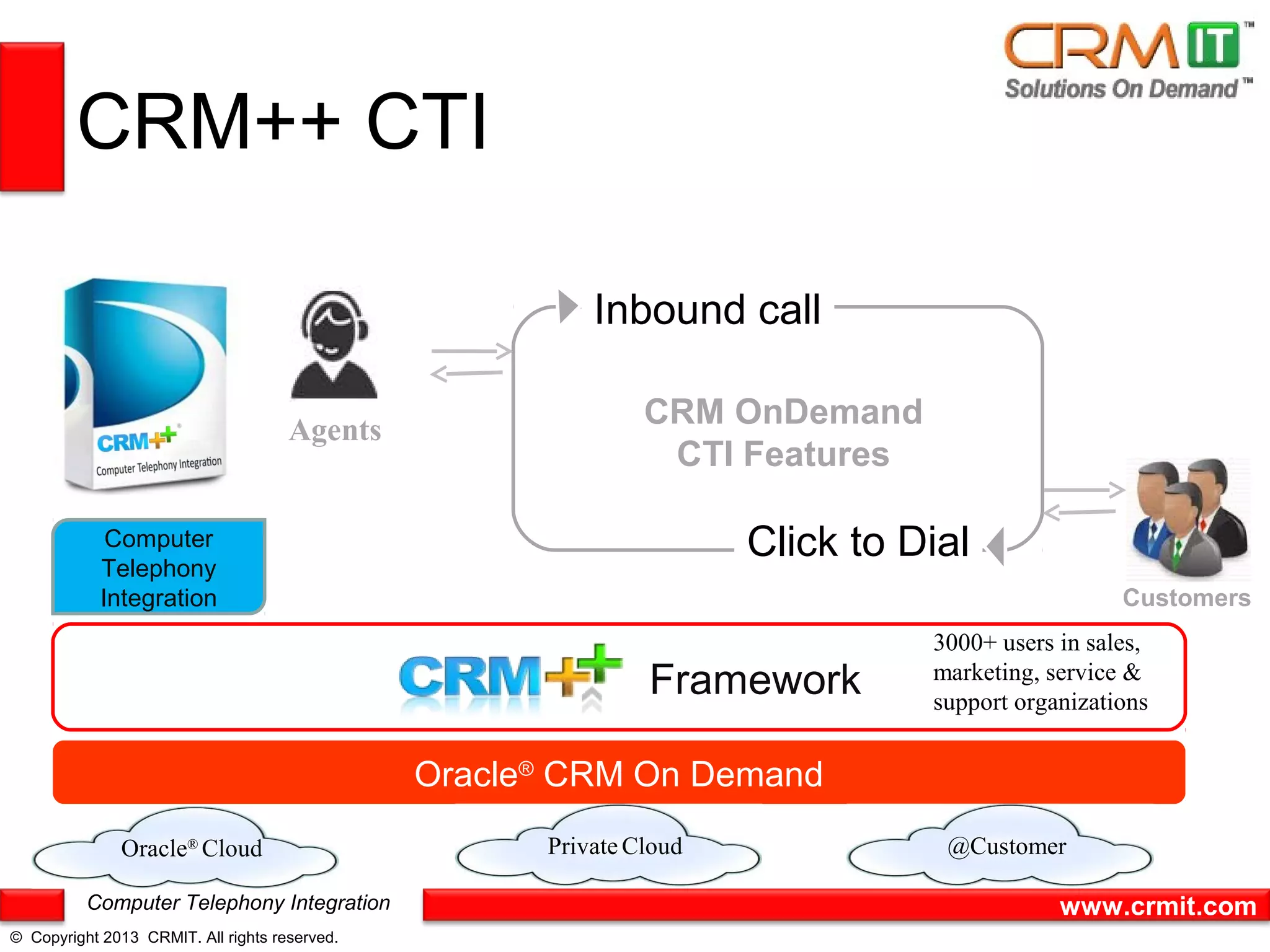 CRM++ CTI

                                                         Inbound call

                                     Agents
                                                              CRM OnDemand
                                                               CTI Features

             Computer
            Telephony
                                                                     Click to Dial
            Integration                                                                          Customers
                                                                               3000+ users in sales,
                                                              Framework        marketing, service &
                                                                               support organizations


                                               Oracle® CRM On Demand
              Oracle® Cloud                          Private Cloud              @Customer

          Computer Telephony Integration                                                   www.crmit.com
© Copyright 2013 CRMIT. All rights reserved.
 
