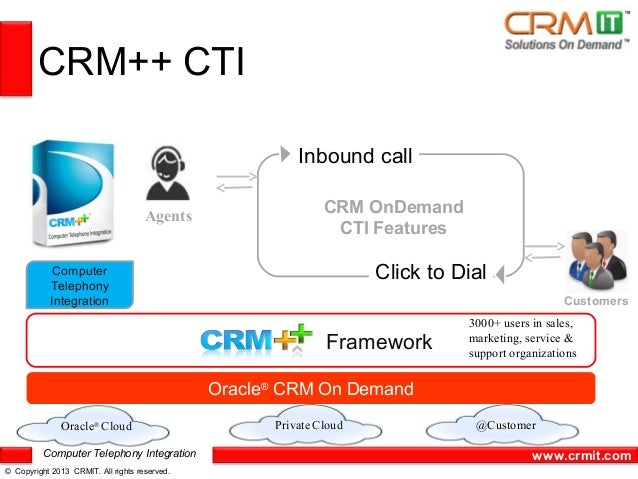 oracle sales cloud