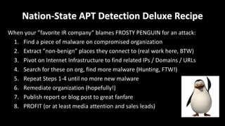 Nation-State	APT	Detection	Deluxe	Recipe
When	your	”favorite	IR	company”	blames	FROSTY	PENGUIN	for	an	attack:
1. Find	a	piece	of	malware	on	compromised	organization
2. Extract	”non-benign”	places	they	connect	to	(real	work	here,	BTW)
3. Pivot	on	Internet	Infrastructure	to	find	related	IPs	/	Domains	/	URLs
4. Search	for	these	on	org,	find	more	malware	(Hunting,	FTW!)
5. Repeat	Steps	1-4	until	no	more	new	malware
6. Remediate	organization	(hopefully!)
7. Publish	report	or	blog	post	to	great	fanfare
8. PROFIT	(or	at	least	media	attention	and	sales	leads)
 