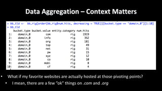 Data	Aggregation	– Context	Matters
• What	if	my	favorite	websites	are	actually	hosted	at	those	pivoting	points?
• I	mean,	there	are	a	few	”ok”	things	on	.com	and	.org
 
