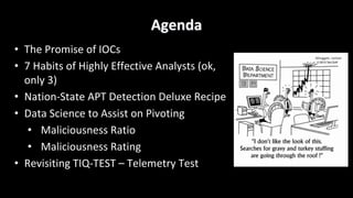 • The	Promise	of	IOCs
• 7 Habits	of	Highly	Effective	Analysts	(ok,	
only	3)
• Nation-State	APT	Detection	Deluxe	Recipe
• Data	Science	to	Assist	on	Pivoting
• Maliciousness	Ratio
• Maliciousness	Rating
• Revisiting	TIQ-TEST	– Telemetry	Test
Agenda
 