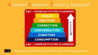 Digital Education Revolution | PDF