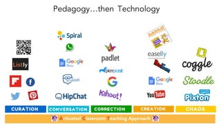 Digital Education Revolution | PDF