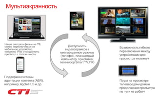 Mультиэкранность

Начав смотреть фильм на ТВ,
можно переключиться на
мобильное устройство,
например iPad и продолжить
просмотр с того же места

Поддержка системы
адаптации контента (ABR),
например, Apple HLS и др.

Доступность
видеосервисов в
многоэкранном режиме
(телефон, планшетный
компьютер, приставка,
телевизор Smart TV, ПК)

Возможность гибкого
переключения между
устройствами для
просмотра «на лету»

Пауза на просмотре
телепередачи дома и
продолжение просмотра
по пути на работу

 