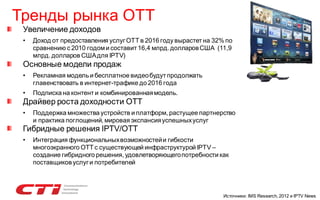 Тренды рынка ОТТ
Увеличение доходов
•

Доход от предоставления услуг OTT в 2016 году вырастет на 32% по
сравнению с 2010 годом и составит 16,4 млрд. долларов США (11,9
млрд. долларов США для IPTV)

Основные модели продаж
•

Рекламная модель и бесплатное видео будут продолжать
главенствовать в интернет-трафике до 2016 года

•

Подписка на контент и комбинированная модель.

Драйвер роста доходности OTT
•

Поддержка множества устройств и платформ, растущее партнерство
и практика поглощений, мировая экспансия успешных услуг

Гибридные решения IPTV/OTT
•

Интеграция функциональных возможностей и гибкости
многоэкранного OTT с существующей инфраструктурой IPTV –
создание гибридного решения, удовлетворяющего потребности как
поставщиков услуг и потребителей

Источники: IMS Research, 2012 и IPTV News

 