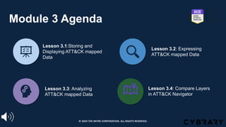 Module 3 Agenda
Lesson 3.1:Storing and
Displaying ATT&CK mapped
Data
Lesson 3.2: Expressing
ATT&CK mapped Data
Lesson 3.3: Analyzing
ATT&CK mapped Data
Lesson 3.4: Compare Layers
in ATT&CK Navigator
© 2024 THE MITRE CORPORATION. ALL RIGHTS RESERVED.
 