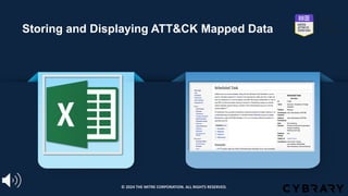 Storing and Displaying ATT&CK Mapped Data
© 2024 THE MITRE CORPORATION. ALL RIGHTS RESERVED.
 
