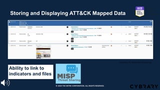 Courtesy of Alexandre Dulaunoy
Ability to link to
indicators and files
Storing and Displaying ATT&CK Mapped Data
© 2024 THE MITRE CORPORATION. ALL RIGHTS RESERVED.
 