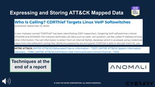 Expressing and Storing ATT&CK Mapped Data
Techniques at the
end of a report
© 2024 THE MITRE CORPORATION. ALL RIGHTS RESERVED.
 