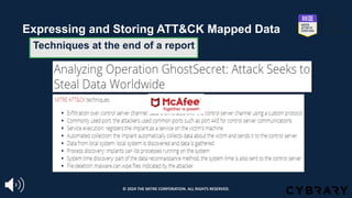 Techniques at the end of a report
Expressing and Storing ATT&CK Mapped Data
© 2024 THE MITRE CORPORATION. ALL RIGHTS RESERVED.
 