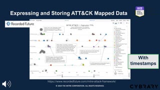 https://www.recordedfuture.com/mitre-attack-framework/
With
timestamps
Expressing and Storing ATT&CK Mapped Data
© 2024 THE MITRE CORPORATION. ALL RIGHTS RESERVED.
 