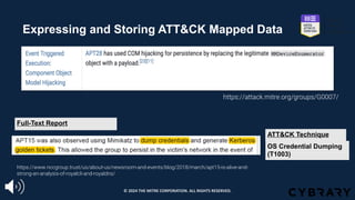 Expressing and Storing ATT&CK Mapped Data
https://attack.mitre.org/groups/G0007/
https://www.nccgroup.trust/us/about-us/newsroom-and-events/blog/2018/march/apt15-is-alive-and-
strong-an-analysis-of-royalcli-and-royaldns/
OS Credential Dumping
(T1003)
Full-Text Report
ATT&CK Technique
© 2024 THE MITRE CORPORATION. ALL RIGHTS RESERVED.
 