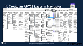 1. Create an APT28 Layer in Navigator
© 2024 THE MITRE CORPORATION. ALL RIGHTS RESERVED.
 