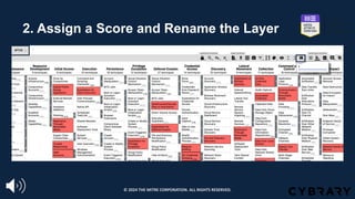 2. Assign a Score and Rename the Layer
© 2024 THE MITRE CORPORATION. ALL RIGHTS RESERVED.
 