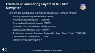 Exercise 3: Comparing Layers in ATT&CK
Navigator
§ Here are the overlapping techniques between APT39 and APT32:
1. Phishing:Spearphishing Attachment (T1566.001)
2. Phishing: Spearphishing Link (T1566.002)
3. Command and Scripting Interpreter (T1059)
4. Scheduled Task/Job:Scheduled Task (T1053.005)
5. User Execution: Malicious Link(T1204.001)
6. Boot or Logon Autostart Execution: Registry Run Keys / Startup Folder (T1547.001)
7. Obfuscated Files or Information (T1027)
8. Network Service Scanning (T1046)
© 2024 THE MITRE CORPORATION. ALL RIGHTS RESERVED.
 