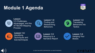 Module 1 Agenda
Lesson
1.1:Challenges,
Advantages, and the
ATT&CK® Mapping
Process
Lesson 1.2:
Finding and
Researching
Behaviors
Lesson 1.3:
Translating
Behaviors into
Tactics
Lesson 1.4:
Identifying
Techniques and
Sub-techniques
Lesson 1.5:
Mapping to a
Narrative Report
Lesson 1.6:
Hedging Your
Biases
© 2024 THE MITRE CORPORATION. ALL RIGHTS RESERVED.
 
