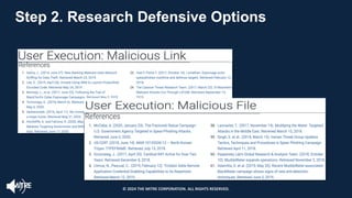 Step 2. Research Defensive Options
© 2024 THE MITRE CORPORATION. ALL RIGHTS RESERVED.
 