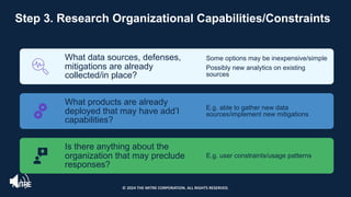 Step 3. Research Organizational Capabilities/Constraints
What data sources, defenses,
mitigations are already
collected/in place?
Some options may be inexpensive/simple
Possibly new analytics on existing
sources
What products are already
deployed that may have add’l
capabilities?
E.g. able to gather new data
sources/implement new mitigations
Is there anything about the
organization that may preclude
responses?
E.g. user constraints/usage patterns
© 2024 THE MITRE CORPORATION. ALL RIGHTS RESERVED.
 