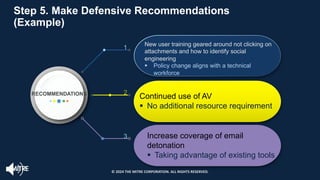 RECOMMENDATIONS
1
2
3
New user training geared around not clicking on
attachments and how to identify social
engineering
§ Policy change aligns with a technical
workforce
Continued use of AV
§ No additional resource requirement
Increase coverage of email
detonation
§ Taking advantage of existing tools
Step 5. Make Defensive Recommendations
(Example)
Step 5. Make Defensive Recommendations
(Example)
© 2024 THE MITRE CORPORATION. ALL RIGHTS RESERVED.
 