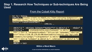 Step 1. Research How Techniques or Sub-techniques Are Being
Used
From the Cobalt Kitty Report
Within a Word Macro
© 2024 THE MITRE CORPORATION. ALL RIGHTS RESERVED.
 