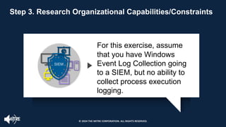 Step 3. Research Organizational Capabilities/Constraints
For this exercise, assume
that you have Windows
Event Log Collection going
to a SIEM, but no ability to
collect process execution
logging.
SIEM
© 2024 THE MITRE CORPORATION. ALL RIGHTS RESERVED.
 