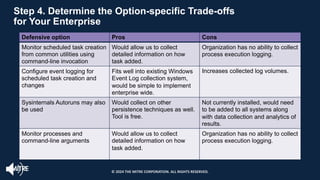 Step 4. Determine the Option-specific Trade-offs
for Your Enterprise
Defensive option Pros Cons
Monitor scheduled task creation
from common utilities using
command-line invocation
Would allow us to collect
detailed information on how
task added.
Organization has no ability to collect
process execution logging.
Configure event logging for
scheduled task creation and
changes
Fits well into existing Windows
Event Log collection system,
would be simple to implement
enterprise wide.
Increases collected log volumes.
Sysinternals Autoruns may also
be used
Would collect on other
persistence techniques as well.
Tool is free.
Not currently installed, would need
to be added to all systems along
with data collection and analytics of
results.
Monitor processes and
command-line arguments
Would allow us to collect
detailed information on how
task added.
Organization has no ability to collect
process execution logging.
© 2024 THE MITRE CORPORATION. ALL RIGHTS RESERVED.
 