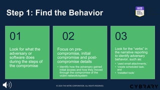 Step 1: Find the Behavior
Look for what the
adversary or
software does
during the steps of
the compromise
01
Focus on pre-
compromise, initial
compromise and post-
compromise details
• Identify how the adversary gained
initial access and how they moved
through the compromise of the
victim network/system
02
Look for the “verbs” in
the narrative reporting
to identify adversary
behavior, such as:
• ‘used email attachments,’
• ‘create scheduled task,’
and
• ‘installed tools’
03
© 2024 THE MITRE CORPORATION. ALL RIGHTS RESERVED.
 