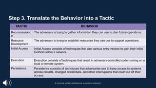 Step 3. Translate the Behavior into a Tactic
TACTIC BEHAVIOR
Reconnaissanc
e
The adversary is trying to gather information they can use to plan future operations.
Resource
Development
The adversary is trying to establish resources they can use to support operations.
Initial Access Initial Access consists of techniques that use various entry vectors to gain their initial
foothold within a network.
Execution Execution consists of techniques that result in adversary-controlled code running on a
local or remote system.
Persistence Persistence consists of techniques that adversaries use to keep access to systems
across restarts, changed credentials, and other interruptions that could cut off their
access.
© 2024 THE MITRE CORPORATION. ALL RIGHTS RESERVED.
 