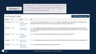 Step 4. Identify What Technique &
Sub Applies
Assess a few “Techniques Used” on the Group
and Software pages to review how ATT&CK
performs technique analysis
Strategy 3
© 2024 THE MITRE CORPORATION. ALL RIGHTS RESERVED.
 