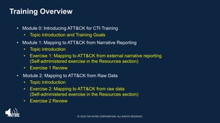 Training Overview
• Module 0: Introducing ATT&CK for CTI Training
• Topic introduction and Training Goals
• Module 1: Mapping to ATT&CK from Narrative Reporting
• Topic introduction
• Exercise 1: Mapping to ATT&CK from external narrative reporting
(Self-administered exercise in the Resources section)
• Exercise 1 Review
• Module 2: Mapping to ATT&CK from Raw Data
• Topic introduction
• Exercise 2: Mapping to ATT&CK from raw data
(Self-administered exercise in the Resources section)
• Exercise 2 Review
© 2024 THE MITRE CORPORATION. ALL RIGHTS RESERVED.
 
