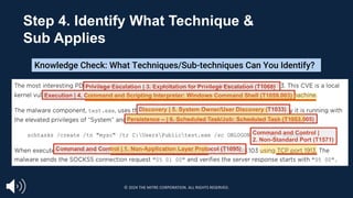 Privilege Escalation | 3. Exploitation for Privilege Escalation (T1068)
Execution | 4. Command and Scripting Interpreter: Windows Command Shell (T1059.003)
Discovery | 5. System Owner/User Discovery (T1033)
Persistence – | 6. Scheduled Task/Job: Scheduled Task (T1053.005)
Command and Control | 1. Non-Application Layer Protocol (T1095)
Command and Control |
2. Non-Standard Port (T1571)
Knowledge Check: What Techniques/Sub-techniques Can You Identify?
Step 4. Identify What Technique &
Sub Applies
© 2024 THE MITRE CORPORATION. ALL RIGHTS RESERVED.
 