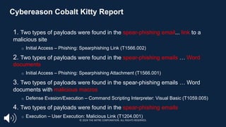 Cybereason Cobalt Kitty Report
1. Two types of payloads were found in the spear-phishing email... link to a
malicious site
□ Initial Access – Phishing: Spearphishing Link (T1566.002)
2. Two types of payloads were found in the spear-phishing emails … Word
documents
□ Initial Access – Phishing: Spearphishing Attachment (T1566.001)
3. Two types of payloads were found in the spear-phishing emails … Word
documents with malicious macros
□ Defense Evasion/Execution – Command Scripting Interpreter: Visual Basic (T1059.005)
4. Two types of payloads were found in the spear-phishing emails
□ Execution – User Execution: Malicious Link (T1204.001)
© 2024 THE MITRE CORPORATION. ALL RIGHTS RESERVED.
 