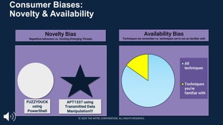 Consumer Biases:
Novelty & Availability
All
techniques
Techniques
you're
familiar with
Availability Bias
Techniques we remember vs. techniques we’re not as familiar with
FUZZYDUCK
using
PowerShell
APT1337 using
Transmitted Data
Manipulation!!!
Novelty Bias
Repetitive behaviors vs. Exciting Emerging Threats
© 2024 THE MITRE CORPORATION. ALL RIGHTS RESERVED.
 