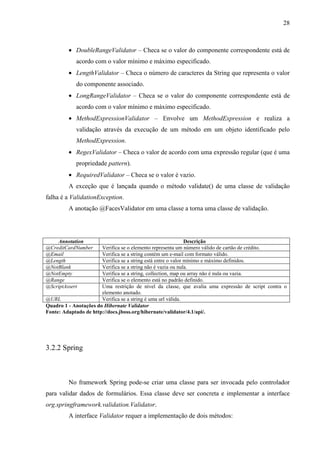 28
• DoubleRangeValidator – Checa se o valor do componente correspondente está de
acordo com o valor mínimo e máximo especificado.
• LengthValidator – Checa o número de caracteres da String que representa o valor
do componente associado.
• LongRangeValidator – Checa se o valor do componente correspondente está de
acordo com o valor mínimo e máximo especificado.
• MethodExpressionValidator – Envolve um MethodExpression e realiza a
validação através da execução de um método em um objeto identificado pelo
MethodExpression.
• RegexValidator – Checa o valor de acordo com uma expressão regular (que é uma
propriedade pattern).
• RequiredValidator – Checa se o valor é vazio.
A exceção que é lançada quando o método validate() de uma classe de validação
falha é a ValidationException.
A anotação @FacesValidator em uma classe a torna uma classe de validação.
Annotation Descrição
@CreditCardNumber Verifica se o elemento representa um número válido de cartão de crédito.
@Email Verifica se a string contém um e-mail com formato válido.
@Length Verifica se a string está entre o valor mínimo e máximo definidos.
@NotBlank Verifica se a string não é vazia ou nula.
@NotEmpty Verifica se a string, collection, map ou array não é nula ou vazia.
@Range Verifica se o elemento está no padrão definido.
@ScriptAssert Uma restrição de nível da classe, que avalia uma expressão de script contra o
elemento anotado.
@URL Verifica se a string é uma url válida.
Quadro 1 - Anotações do Hibernate Validator
Fonte: Adaptado de http://docs.jboss.org/hibernate/validator/4.1/api/.
3.2.2 Spring
No framework Spring pode-se criar uma classe para ser invocada pelo controlador
para validar dados de formulários. Essa classe deve ser concreta e implementar a interface
org.springframework.validation.Validator.
A interface Validator requer a implementação de dois métodos:
 