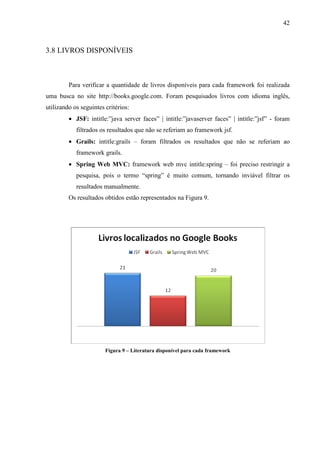 42
3.8 LIVROS DISPONÍVEIS
Para verificar a quantidade de livros disponíveis para cada framework foi realizada
uma busca no site http://books.google.com. Foram pesquisados livros com idioma inglês,
utilizando os seguintes critérios:
• JSF: intitle:”java server faces” | intitle:”javaserver faces” | intitle:”jsf” - foram
filtrados os resultados que não se referiam ao framework jsf.
• Grails: intitle:grails – foram filtrados os resultados que não se referiam ao
framework grails.
• Spring Web MVC: framework web mvc intitle:spring – foi preciso restringir a
pesquisa, pois o termo “spring” é muito comum, tornando inviável filtrar os
resultados manualmente.
Os resultados obtidos estão representados na Figura 9.
Figura 9 – Literatura disponível para cada framework
 