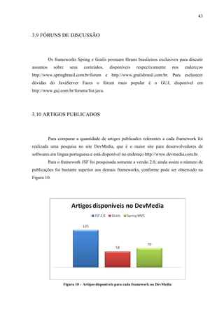 43
3.9 FÓRUNS DE DISCUSSÃO
Os frameworks Spring e Grails possuem fóruns brasileiros exclusivos para discutir
assuntos sobre seus conteúdos, disponíveis respectivamente nos endereços
http://www.springbrasil.com.br/forum e http://www.grailsbrasil.com.br. Para esclarecer
dúvidas do JavaServer Faces o fórum mais popular é o GUJ, disponível em
http://www.guj.com.br/forums/list.java.
3.10 ARTIGOS PUBLICADOS
Para comparar a quantidade de artigos publicados referentes a cada framework foi
realizada uma pesquisa no site DevMedia, que é o maior site para desenvolvedores de
softwares em língua portuguesa e está disponível no endereço http://www.devmedia.com.br.
Para o framework JSF foi pesquisada somente a versão 2.0, ainda assim o número de
publicações foi bastante superior aos demais frameworks, conforme pode ser observado na
Figura 10.
Figura 10 – Artigos disponíveis para cada framework no DevMedia
 