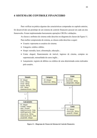 44
4 SISTEMA DE CONTROLE FINANCEIRO
Para verificar na prática algumas das características comparadas no capítulo anterior,
foi desenvolvido um protótipo de um sistema de controle financeiro pessoal em cada um dos
frameworks. Foram implementadas basicamente operações CRUD e validações.
As classes e atributos do sistema estão descritos no diagrama de classes da Figura 11.
Para melhor compreensão do sistema, as classes estão descritas a seguir:
• Usuario: representa os usuários do sistema.
• Categoria: crédito e débito.
• Grupo: moradia, lazer, alimentação, educação...
• Conta: aluguel, financiamento de imóvel, ingresso de cinema, compras no
supermercado, mensalidade do curso inglês...
• Lançamento: registro de débitos ou créditos de uma determinada conta realizados
pelo usuário.
Figura 11 – Diagrama de Classes do Sistema de Controle Financeiro
 