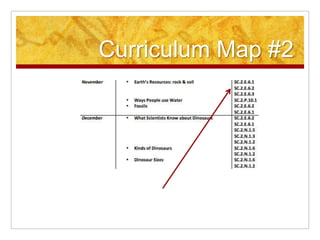 Curriculum Map #2