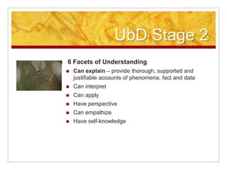 UbD Stage 26 Facets of UnderstandingCan explain – provide thorough, supported and justifiable accounts of phenomena, fact and dataCan interpretCan applyHave perspectiveCan empathizeHave self-knowledge 